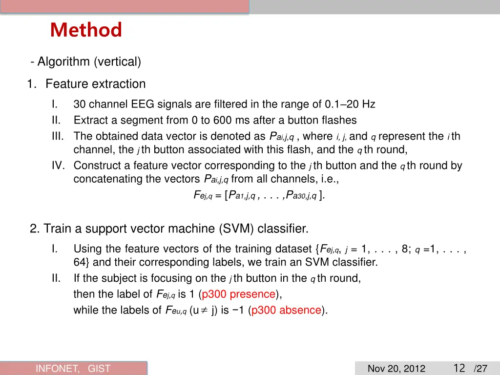 method 4