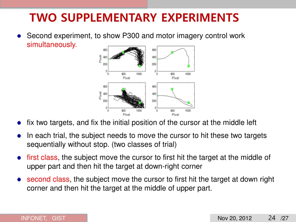 two supplementary experiments 1