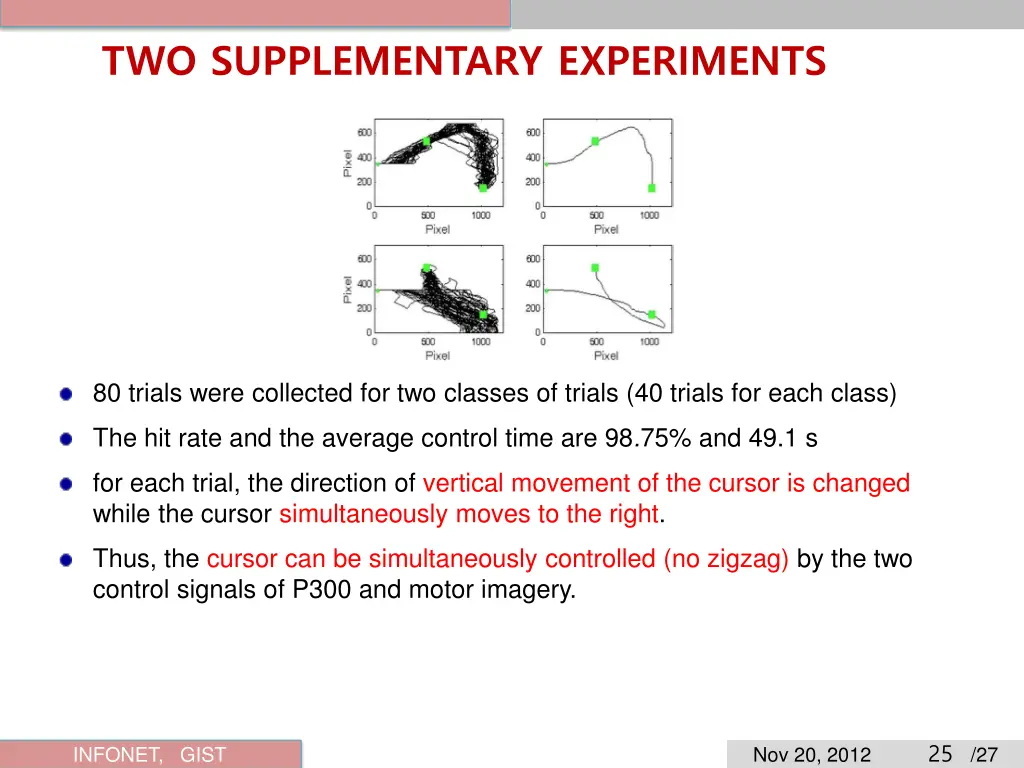 two supplementary experiments 2