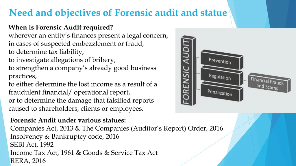 need and objectives of forensic audit and statue