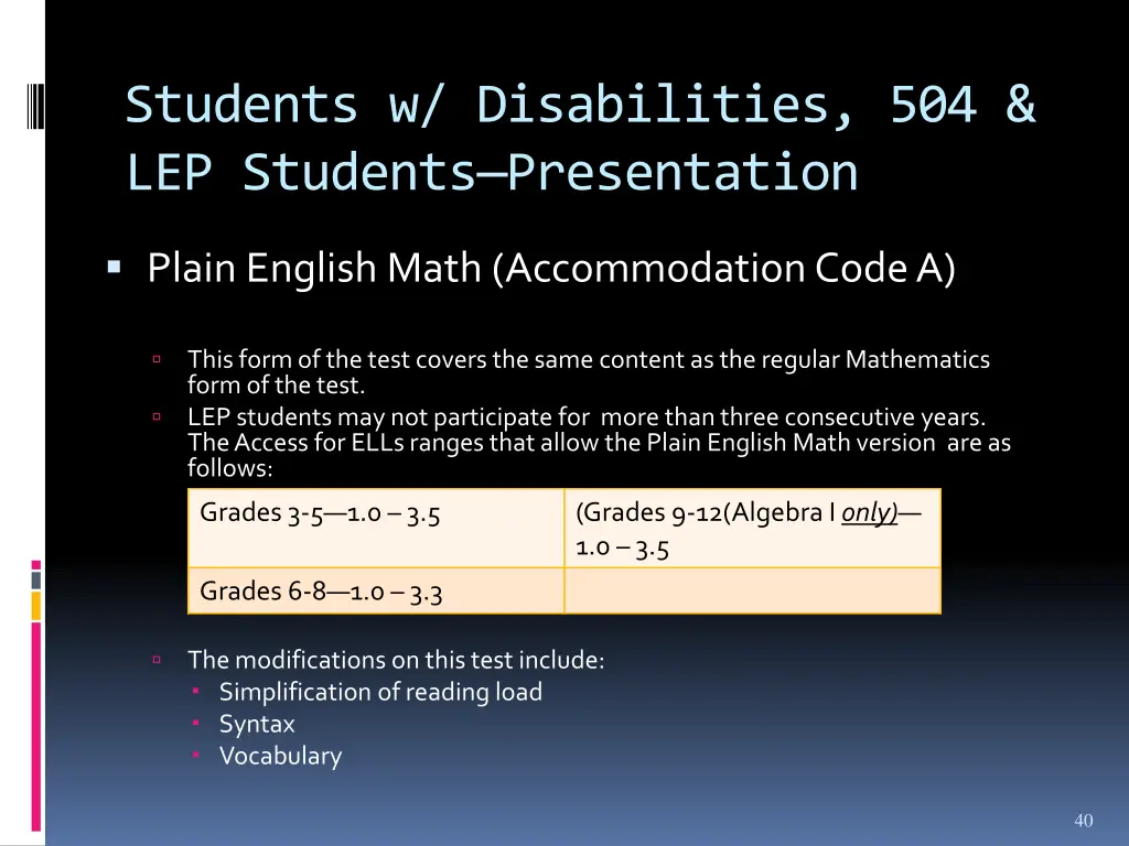 students w disabilities 504 lep students 22