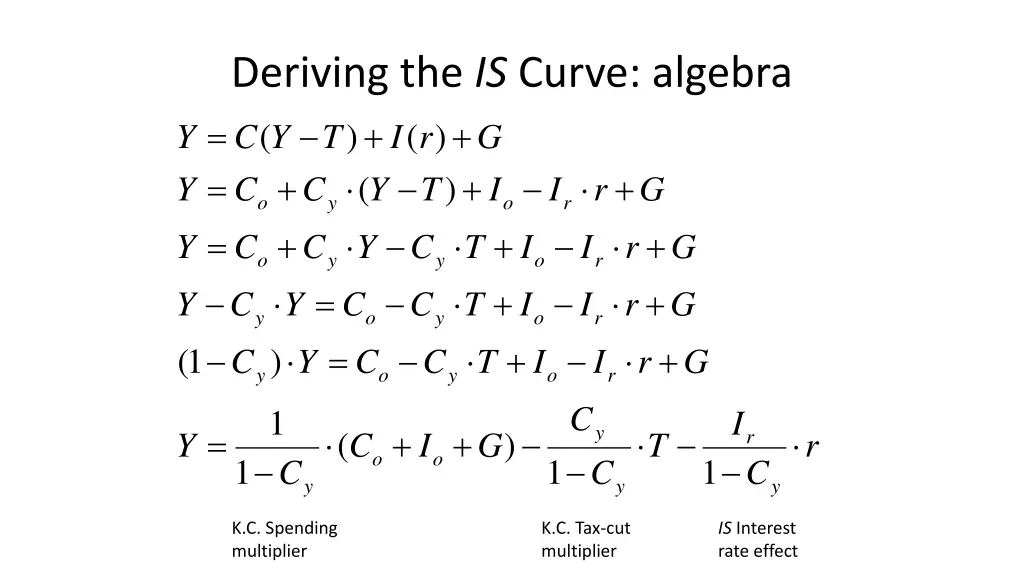 deriving the is curve algebra