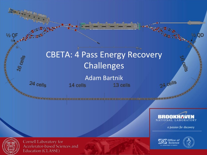 cbeta 4 pass energy recovery challenges