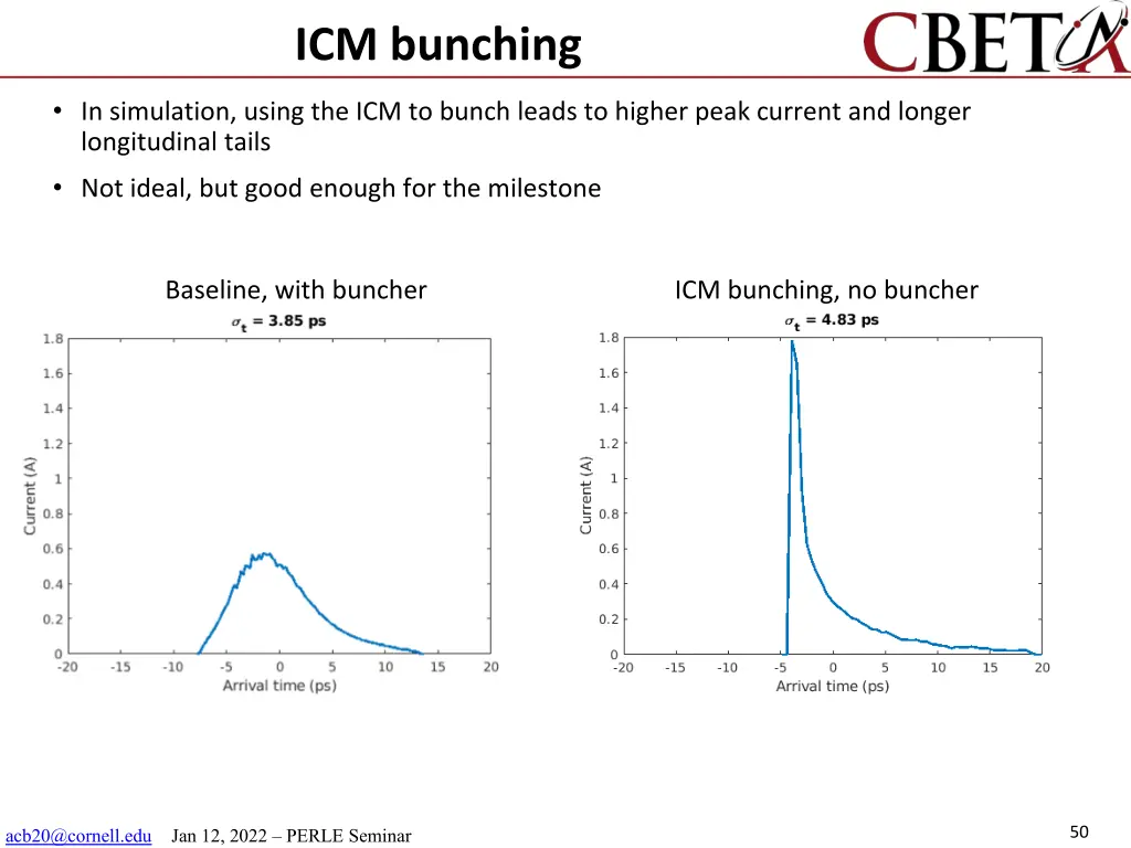 icm bunching