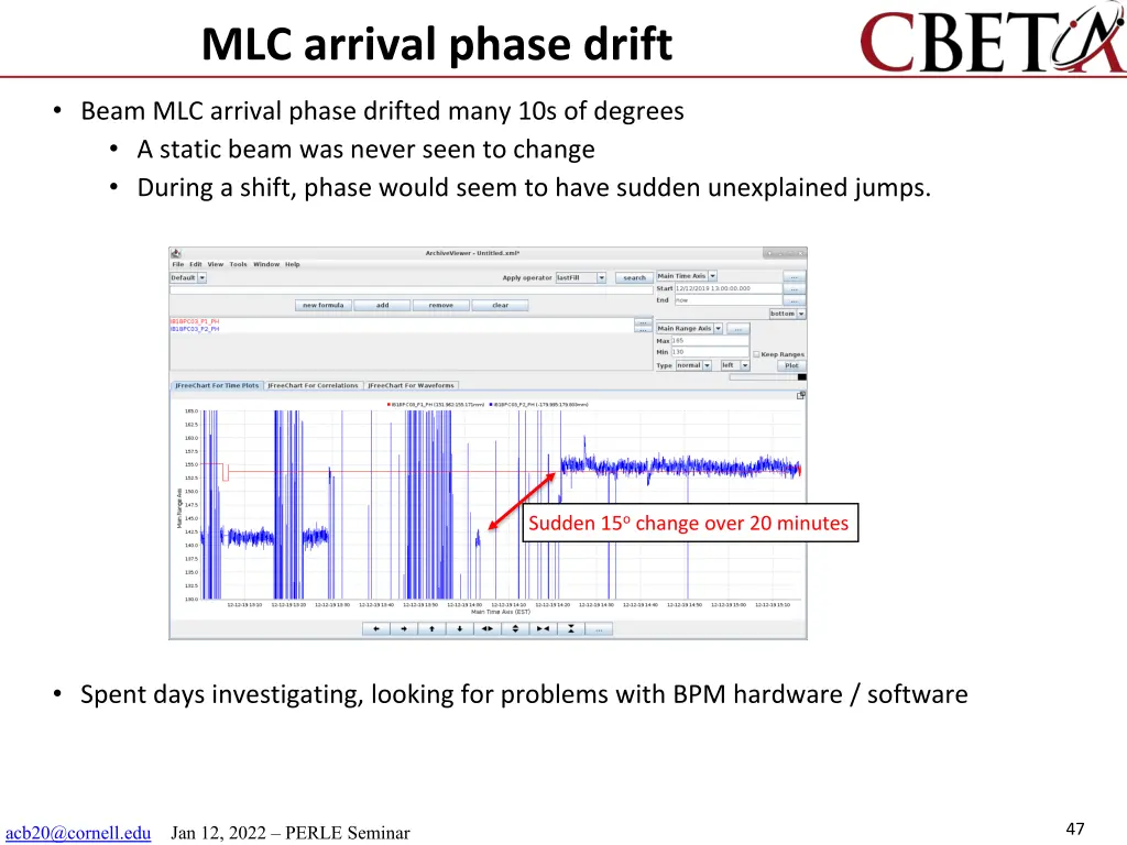 mlc arrival phase drift