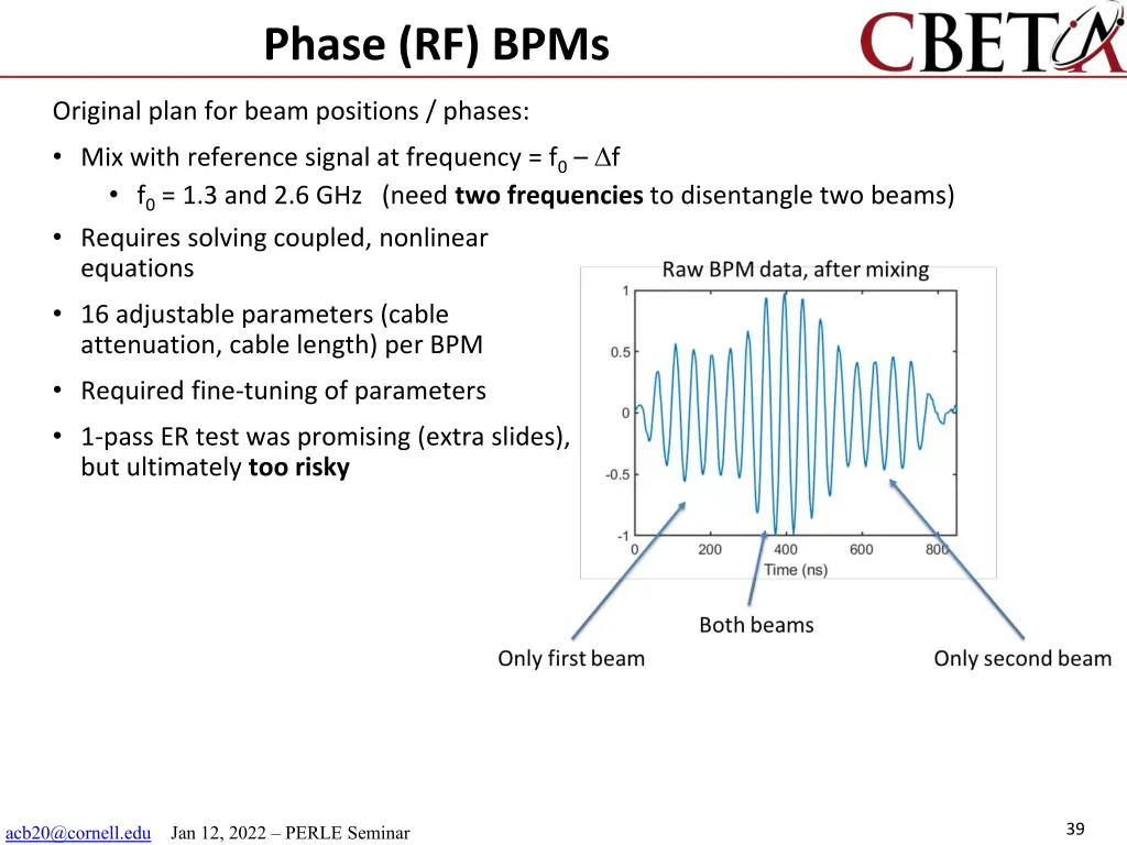 phase rf bpms 1