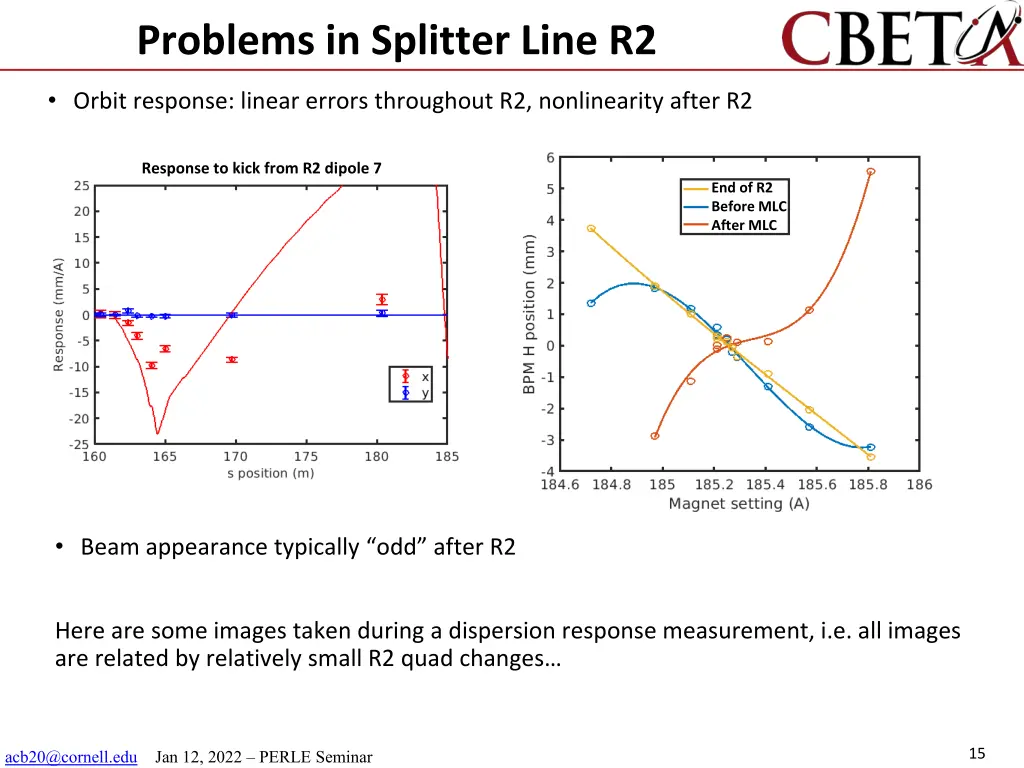 problems in splitter line r2