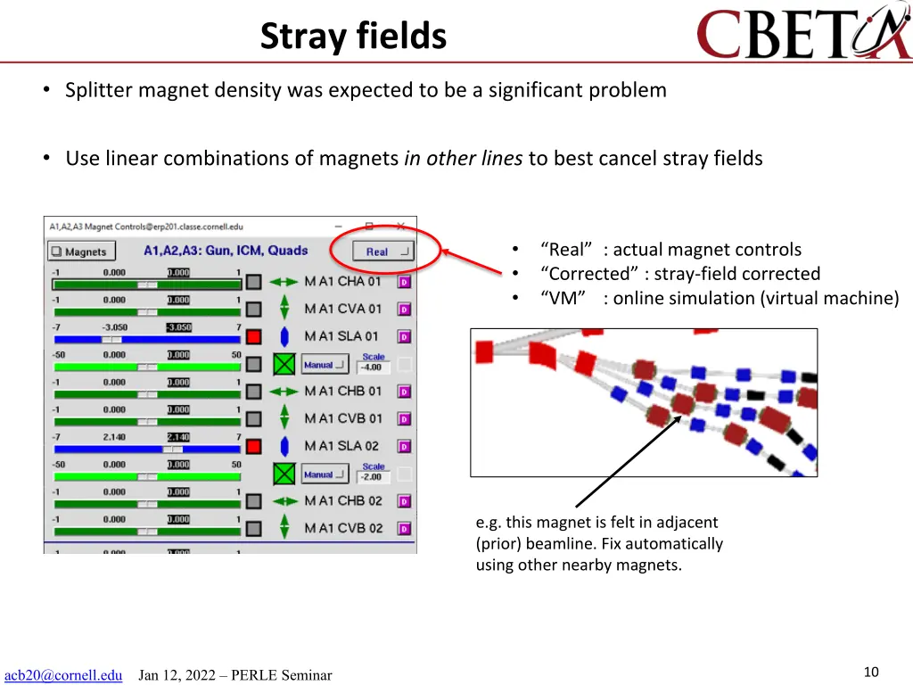 stray fields 1