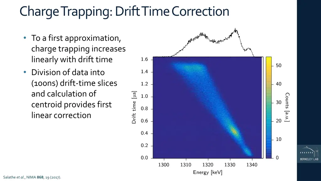 charge trapping drift time correction