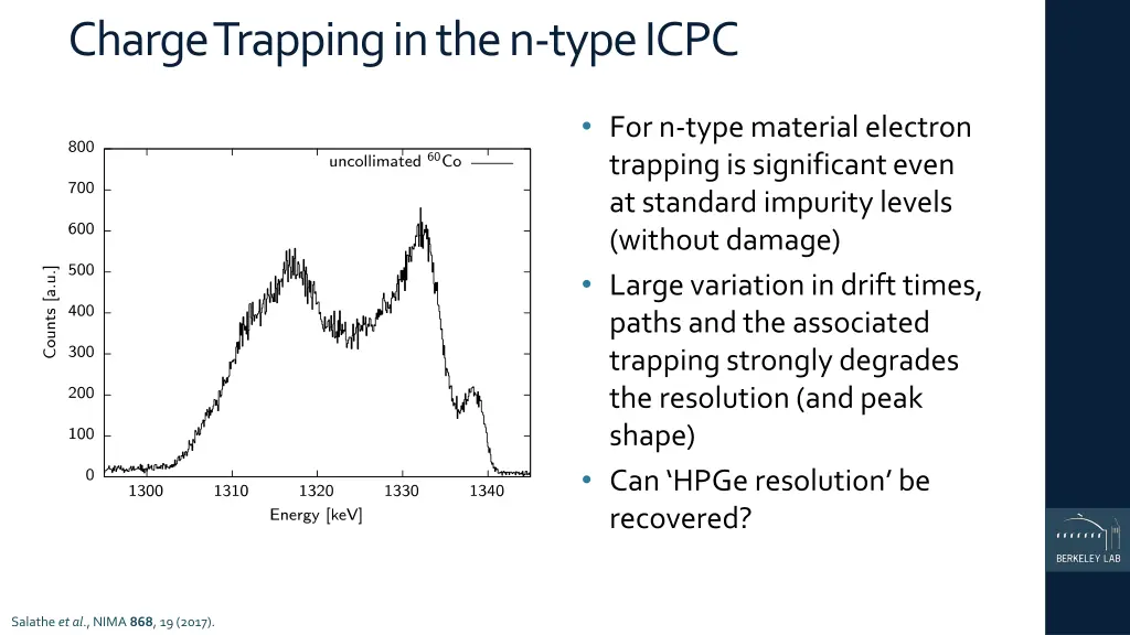 charge trapping in the n type icpc