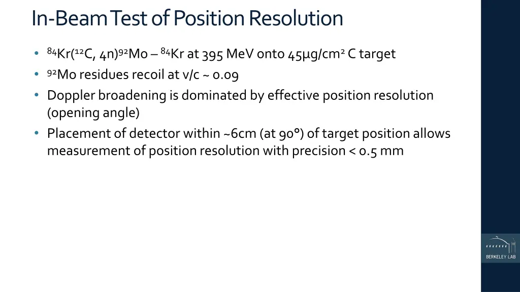 in beam test of position resolution