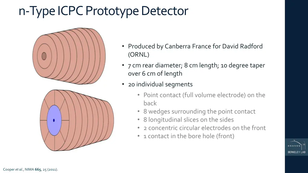 n type icpc prototype detector