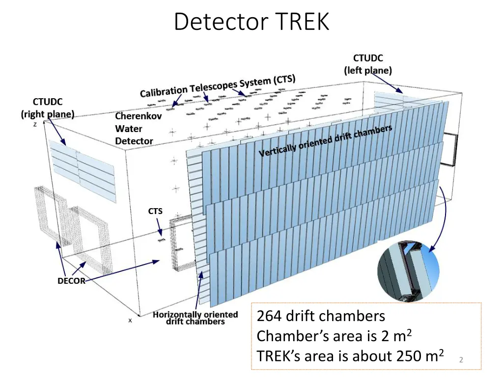 detector trek