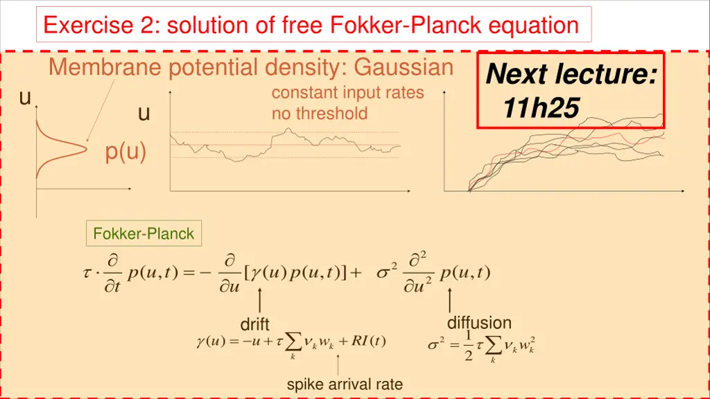 exercise 2 solution of free fokker planck equation