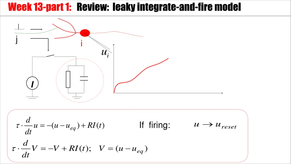 week 13 part 1 review leaky integrate and fire