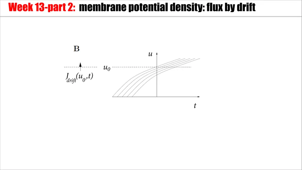 week 13 part 2 membrane potential density flux 1