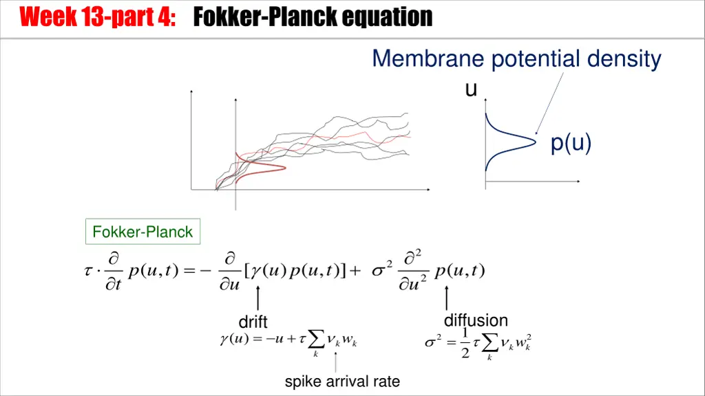 week 13 part 4 fokker planck equation