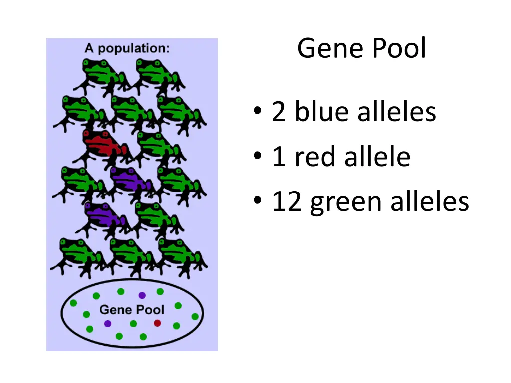 gene pool 1