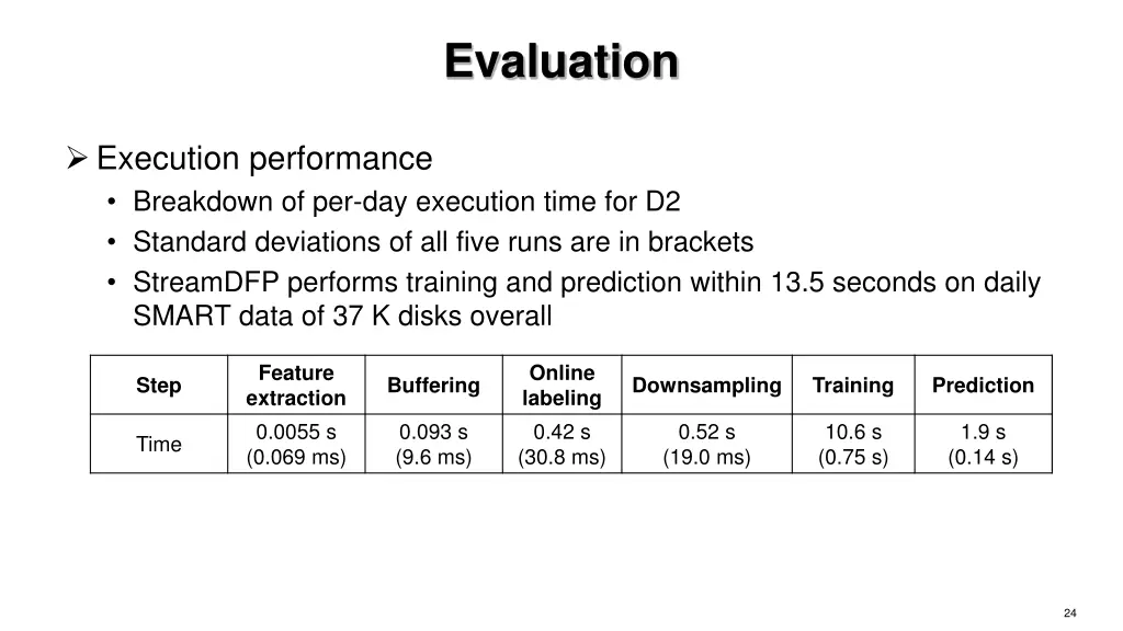 evaluation 5