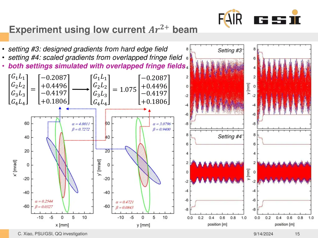 experiment using low current beam