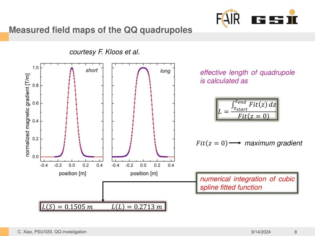 measured field maps of the qq quadrupoles