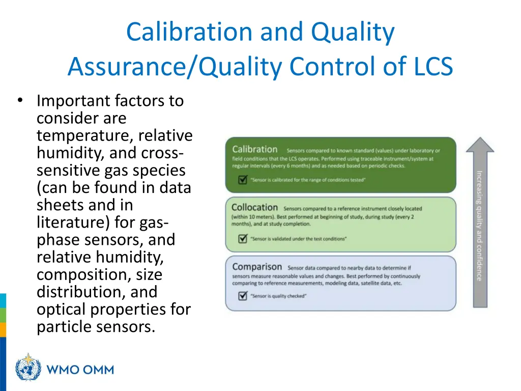 calibration and quality assurance quality control