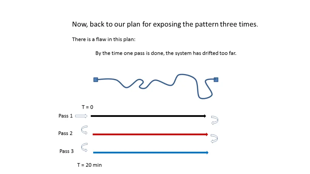 slide15