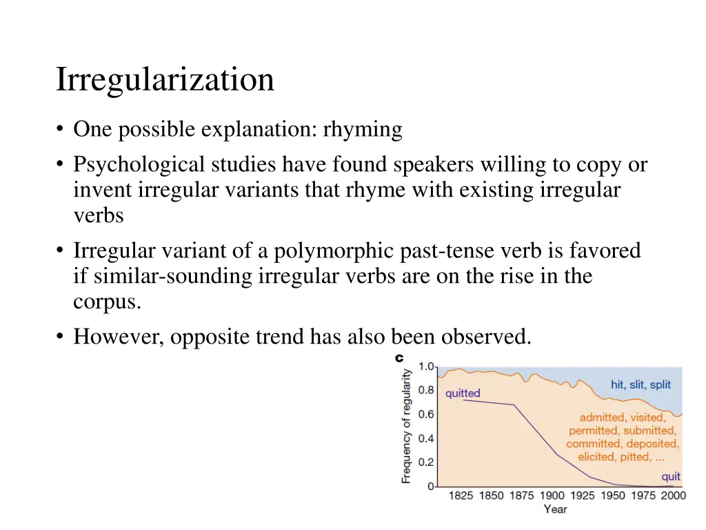 irregularization