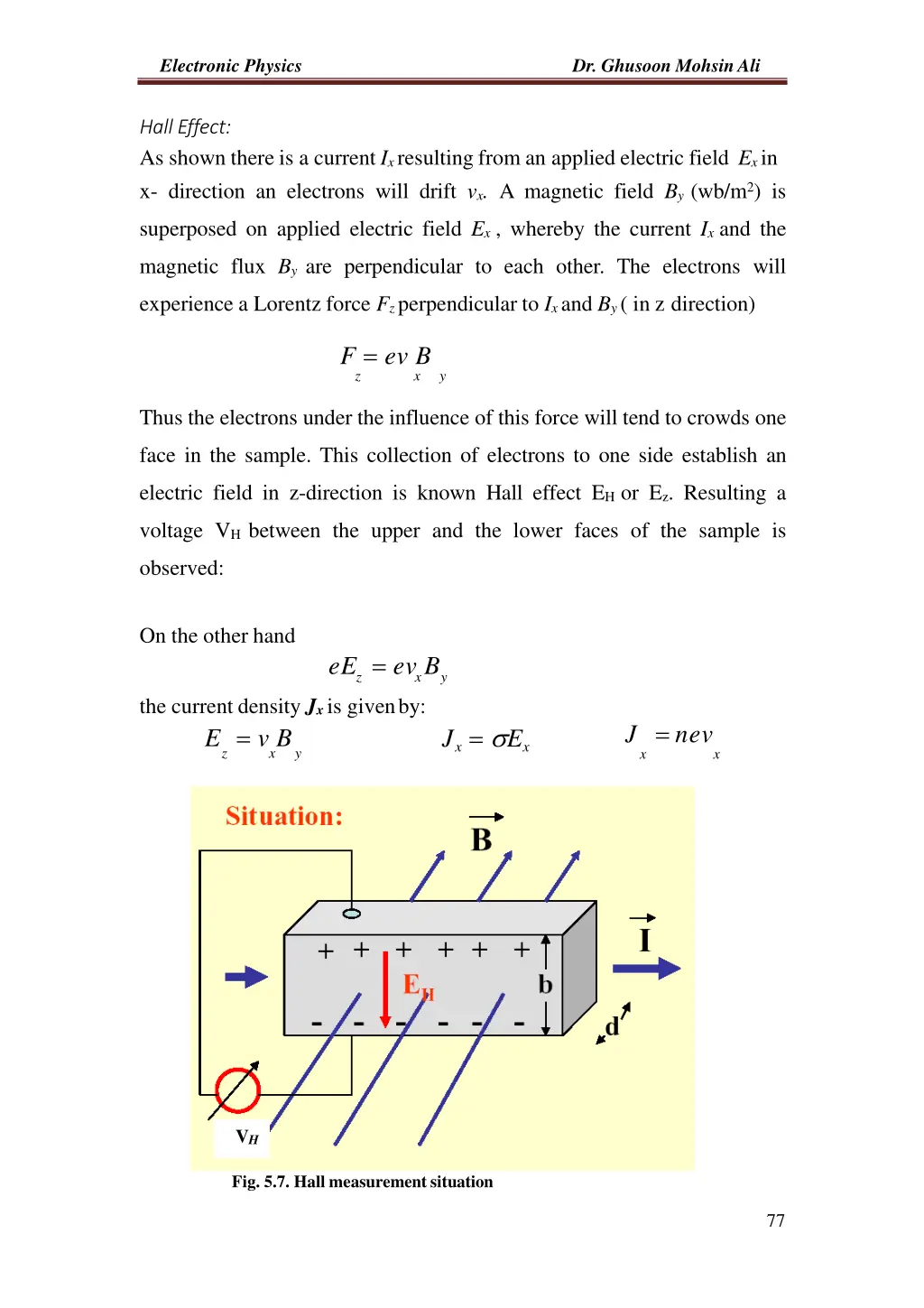 electronic physics 4