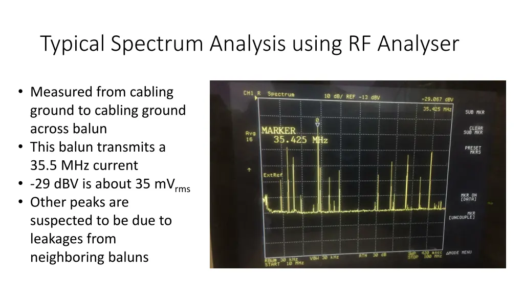 typical spectrum analysis using rf analyser