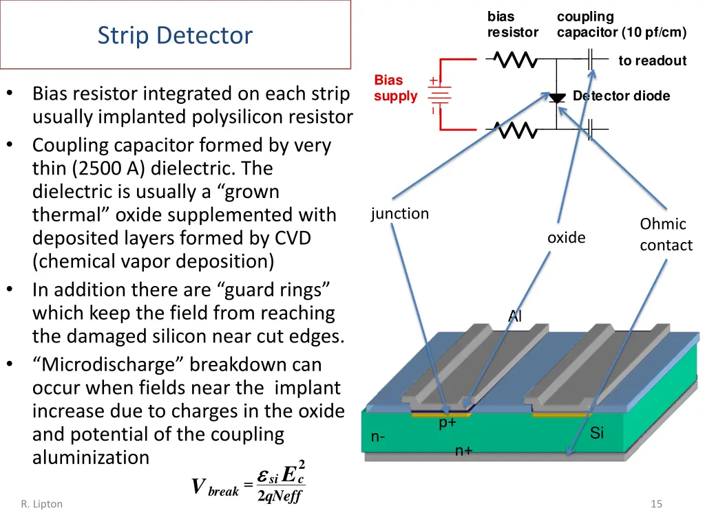 bias resistor