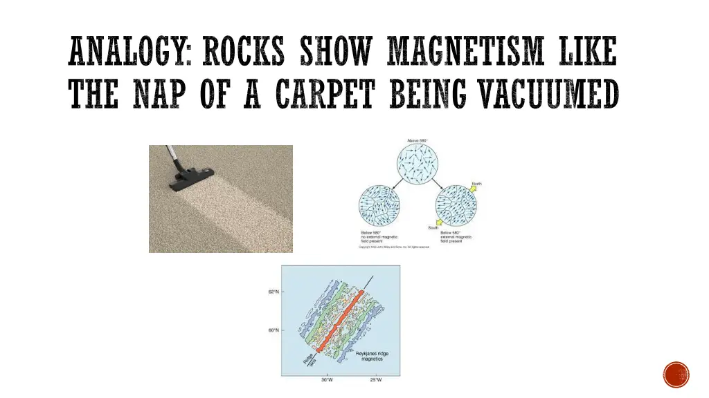 analogy rocks show magnetism like