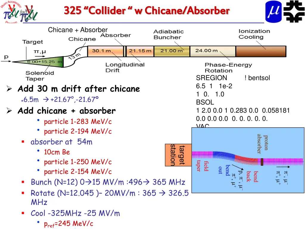 325 collider w 325 collider w chicane absorber