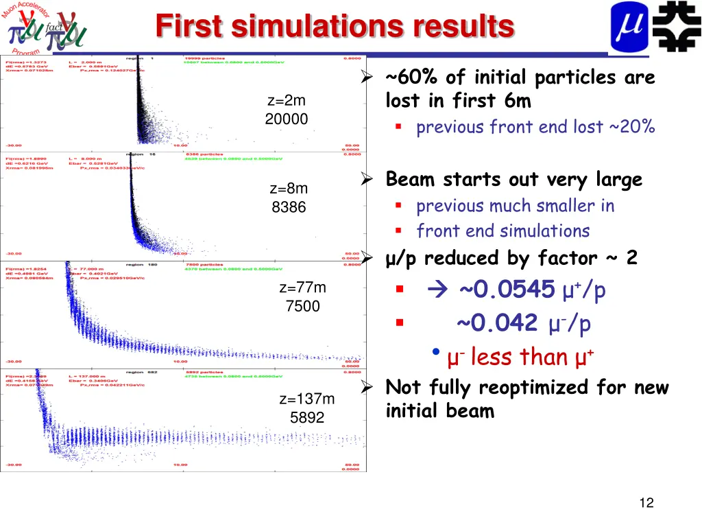 first simulations results