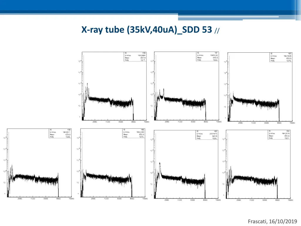 x ray tube 35kv 40ua sdd 53 1