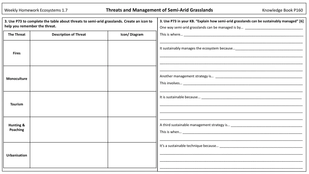 threats and management of semi arid grasslands