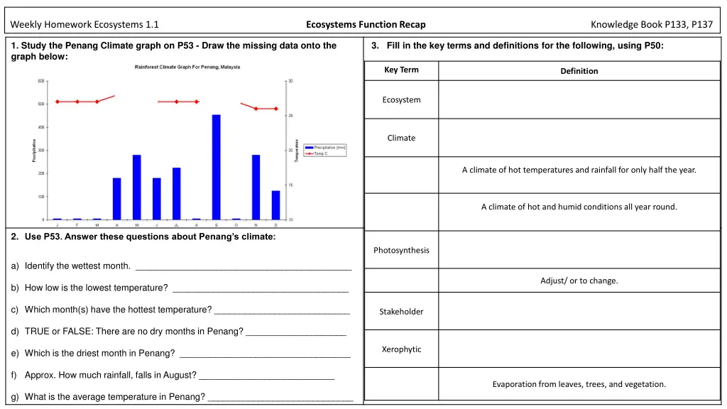 weekly homework ecosystems 1 1