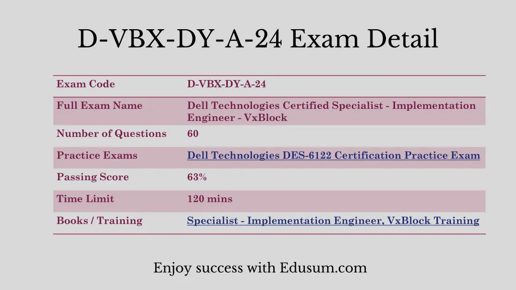 d vbx dy a 24 exam detail