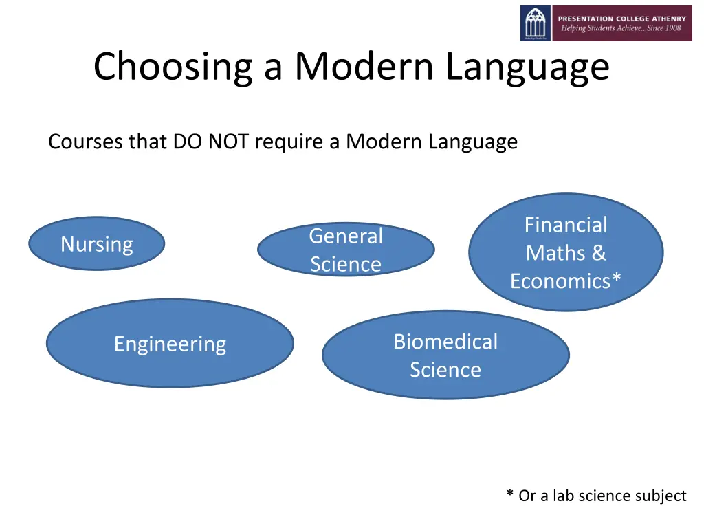 choosing a modern language 4