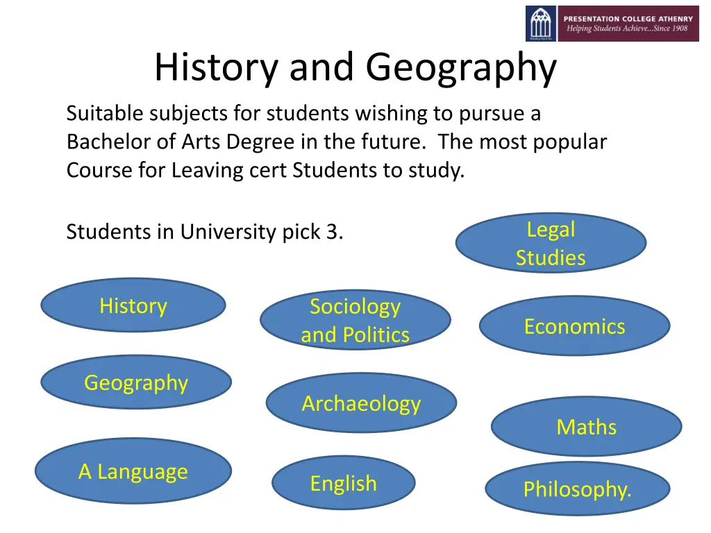 history and geography suitable subjects