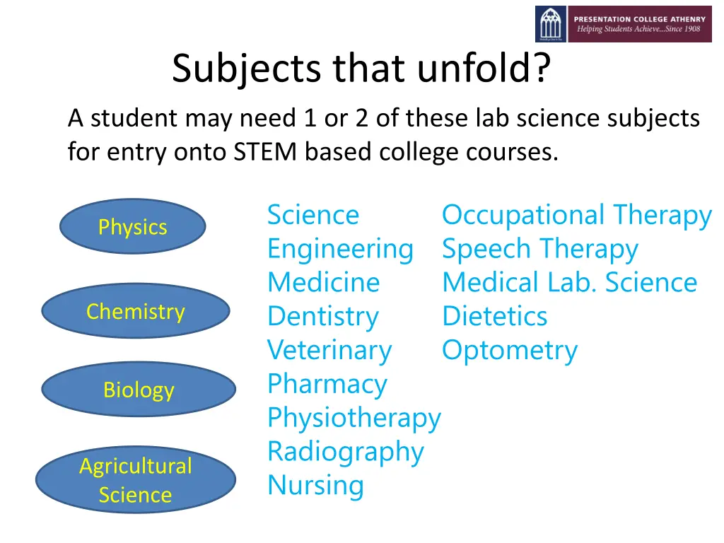 subjects that unfold a student may need