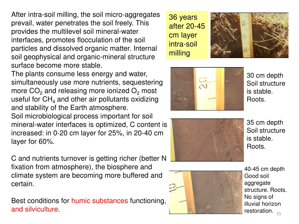 after intra soil milling the soil micro