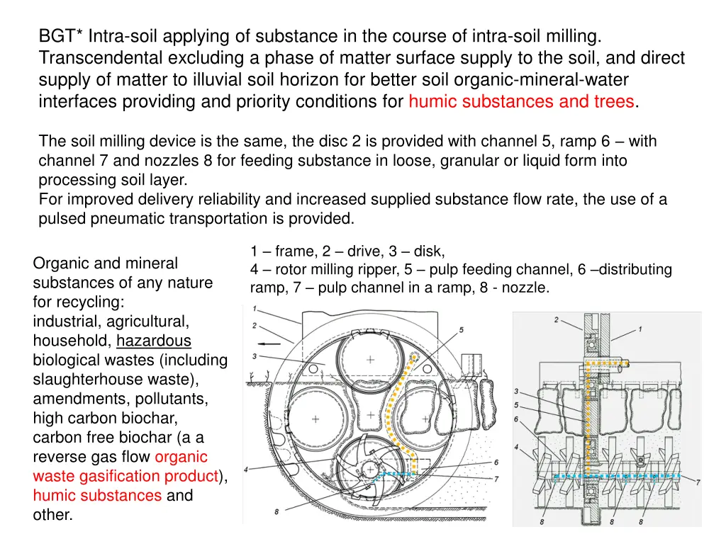 bgt intra soil applying of substance