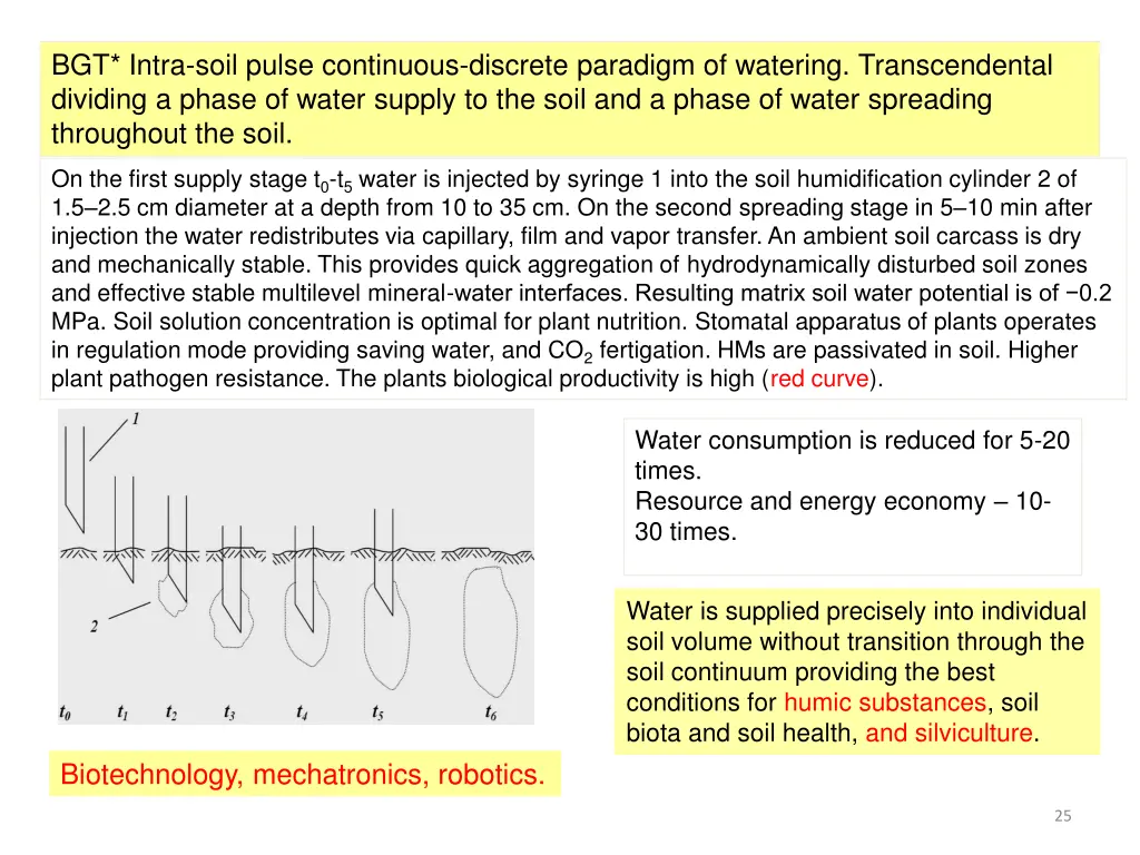 bgt intra soil pulse continuous discrete paradigm