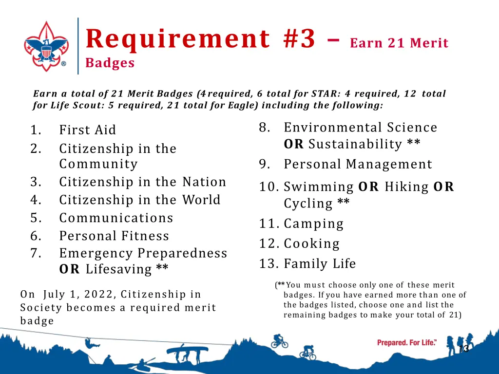 requirement 3 earn 21 merit badges