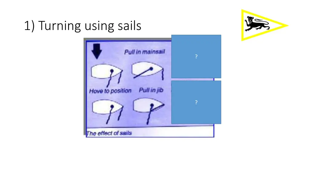 1 turning using sails