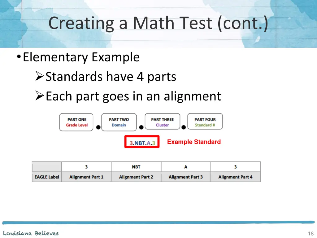 creating a math test cont