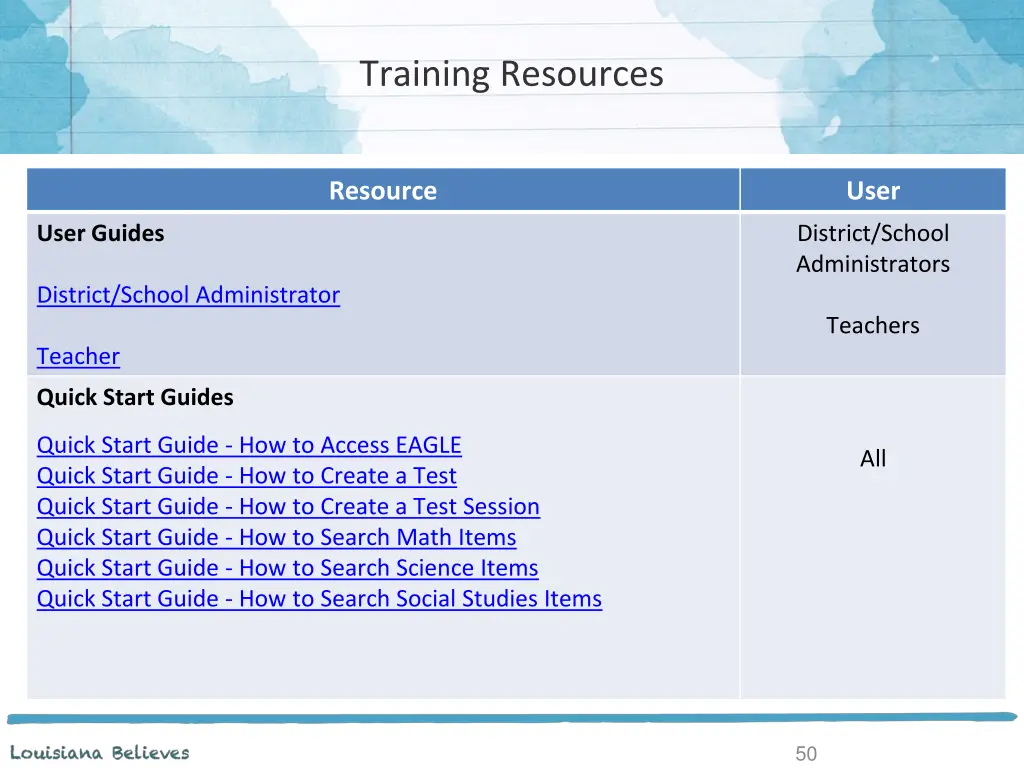 training resources