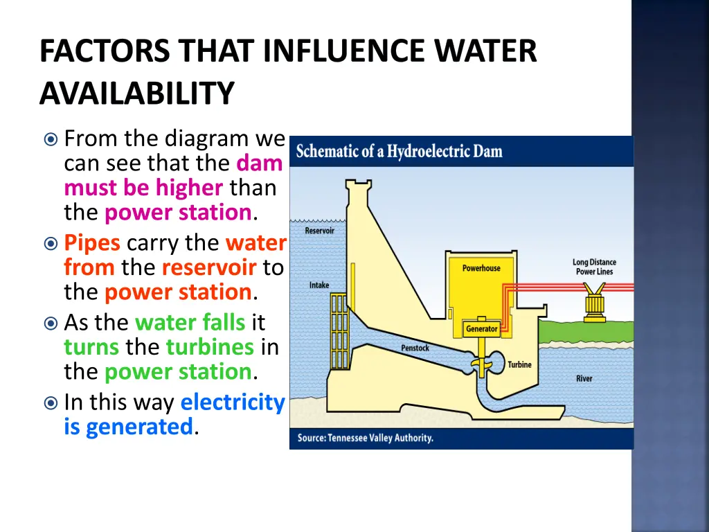 factors that influence water availability 6