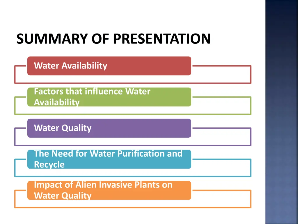 summary of presentation